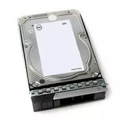 DELL 12TB 7.2K RPM NLSAS ISE 12Gbps 512e 3.5inch Hot-plug Hard Drive CK