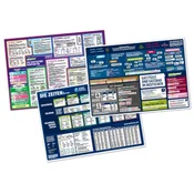 mindmemo Lernposter 3er Set - Deutsche ZEITEN + WORTARTEN + SATZBAU lernen Grammatik verständlich erklärt Grundwissen Lernhilfe Zusammenfassung 3x Ler
