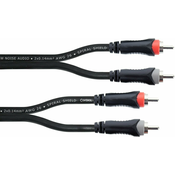 Cordial EU 1,5 CC 1,5 m Audio kabel