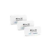 Menicon Miru 1 day (90 leća) Dioptrije: -2.25, Zakrivljenost: 8.6, Promjer: 14.2