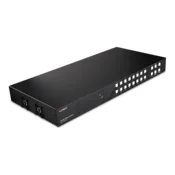 Lindy 38359 razdelilnik slike HDMI