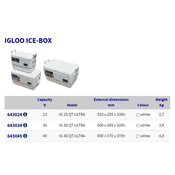 IGLOO ICE BOX 48L-650X370X370mm-643045