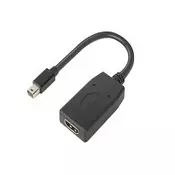 Lenovo 4X90Q93976 adapter za video kabel Mini DisplayPort HDMI Črna