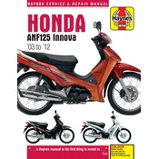 HONDA ANF125 INNOVA SCOOTER 03-1