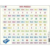 LARSEN Puzzle Division 81 kosov
