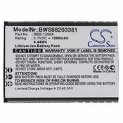 Baterija za Doro 7060/7070, 1200 mAh