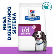 Hills Prescription Diet dog veterinarska dijeta I/D Sensitive Egg&Rice 1.5kg