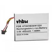Baterija za Dell PowerEdge H730/H730P/H830, 460 mAh