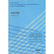 SPARKE:SCALES AND ARPEGGIOS FOR WOODWIND INSTRUMENTS GRADES 1-8