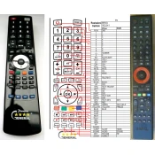 General BENQ SE2241 - compatible General-branded remote control