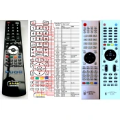General POPCORN HOUR IRK-200 - compatible General-branded remote control