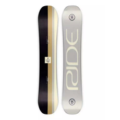 SNOWBOARD RIDE Agenda Wide