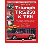 How to Restore Triumph TR5, TR250 & TR6