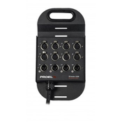 KABEL MULTICORE STAGE BOX  TN0804