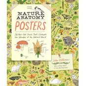 Nature Anatomy Posters