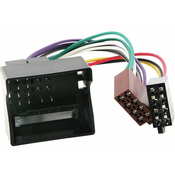 Blow 0527# adapter za avto peugeot/citroen