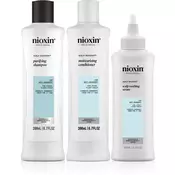 Nioxin Set za nego lasišča proti prhljaju