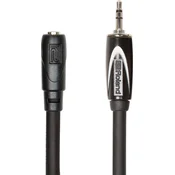 Roland RHC-25-3535 7,5 m Audio kabel (Kao novo)