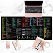 Tiskana podloga za mizo s bližnjicami | SMARTIPAD