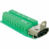 DELOCK HDMI drugi utičnica čelik 5cm 65168