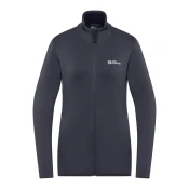 Jack Wolfskin KOLBENBERG FZ W, ženska pohodna jopa, siva A63965