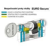 Euro Secure ES.Ni sigurnosna bravica + 50 kljuceva 35/55mm