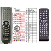 General ENERGY SISTEM D2600, D2900 - compatible General-branded remote control