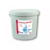 PH Plus u granulama Š-5868 1 kg