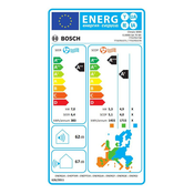 Bosch inverter Klima uređaj CL3000i-Set 7 kW