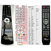 General XTREAMER ULTRA-2 - compatible General-branded remote control