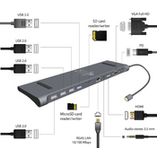 GEMBIRD A-CM-COMBO11-01 Gembird USB Type-C 11-in-1 multi adapter USB hub+HDMI+VGA+PD+card reader+LAN+3,5mm A