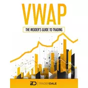 VWAP