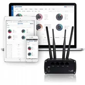 Teltonika RMS Management Pack 1 Year