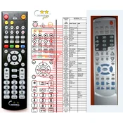 General SCOTT HOME THEATER 851 - compatible General-branded remote control
