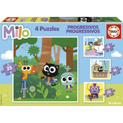 Educa Puzzle Milo 4v1 (12,16,20,25 kosov)