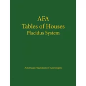 Afa Tables of Houses: Placidus System