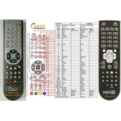General OPTIBOX PVR READY - združljiv daljinski upravljalnik znamke General