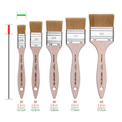 Mottler čopič Synthetic Bristle 2429 - da Vinci | različne velikosti