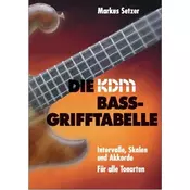 Die KDM Bass-Grifftabelle