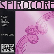 SPIROCORE SET STRUN ZA ČELO G+C WOLFRAM 4/4