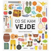 Co se kam vejde