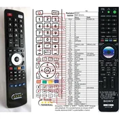 General SONY RMT-B101A - združljiv daljinski upravljalnik znamke General