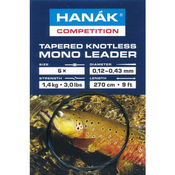 Predvrvica za muharjenje HANAK COMPETITION Tapered Knotless Mono Leader | 2x camouflage