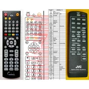 General JVC RM-SUXG210J - compatible General-branded remote control