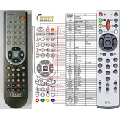 General TESLA SF10 - compatible General-branded remote control