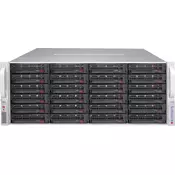 Supermicro CSE-847E2C-R1K23JBOD 4U SC847 JBODw/SAS3 Dual ExpanderStorageChassis and 1200