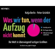Was wir tun, wenn der Aufzug nicht kommt