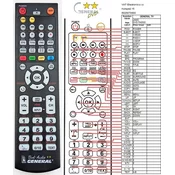 General JAMO PJ-TA200DVD - združljiv daljinski upravljalnik znamke General