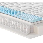 FAN GEL-ŽEPKASTO VZMETNO JEDRO 80/200 cm