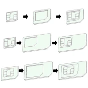 MeanIT Adapter, nano SIM, 3 in 1 - SIM ADAPTER 3U1